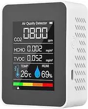 Portable Air Quality Monitor Indoor CO2 Detector 5 in 1 Formaldehyde HCHO TVOC Tester LCD Temperature Humidity Tester Reable CO2 Alarm Meter for Room Office Greenhouse Warehouse