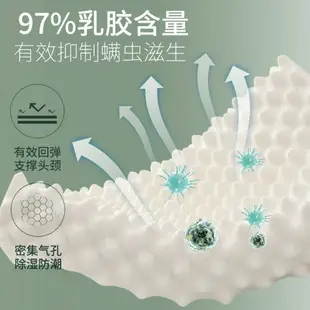 可打統編 泰國皇家天然乳膠枕頭成人家用兒童枕頭枕芯頸椎病按摩枕護頸枕