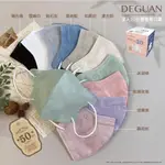 【巨嘉網購】臺灣製造 德冠成人3D立體醫療口罩 DEGUAN MASK 50入