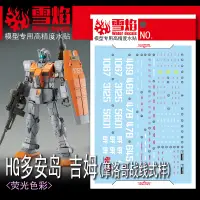 在飛比找蝦皮購物優惠-Xueyan XY HG-78 水滑梯貼花 1/144 RG