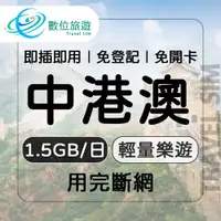 在飛比找PChome24h購物優惠-【數位旅遊】中港澳上網卡4天．每日1.5GB｜中國、香港、澳