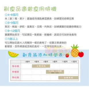 酷咕鴨ku.ku  多功能副食品保存袋180ml (25入) #真馨坊 - 零食餅乾袋/副食品分裝/收納袋