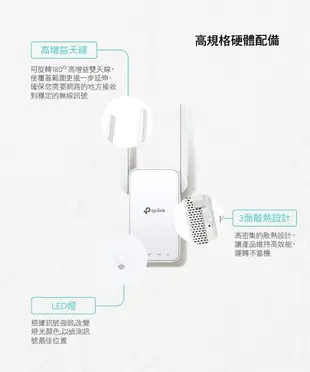 (現貨)TP-Link RE315 AC1200 OneMesh 雙頻無線網路 WiFi訊號延伸器