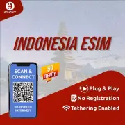 eSIM Bali Indonesia Travel SIM Card Powered by Telkomsel Network