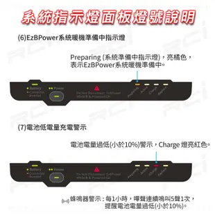 天揚精密科技 EzBPower 汽車 電瓶優化輔助系統 超級電容 汽車電池 汽車電瓶 逆電流 側掛款