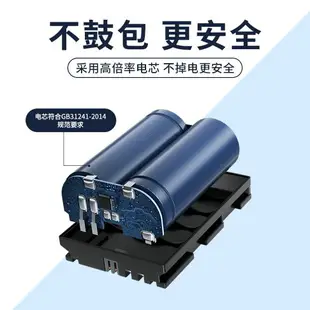 綠巨能LP-E6NH相機電池2400mAh充電器適用佳能R6/60D/70D/80D/90D