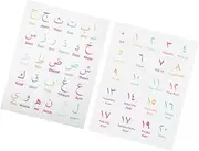 OFFSCH 2 Sheets Number Learning Poster Alphabet Chart for Boys and Girls Alphabet Wall Chart Bedroom Decor Wall Letters