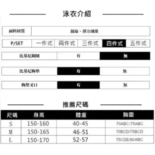 【希賽德】韓風無鋼圈四件式泳衣 多件式女泳裝 泳裝 泳衣 比基尼 比基尼泳衣 女 泳衣泳裝(比基尼泳裝)