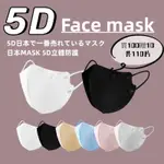 ⚡限時下殺1元⚡滿100送10入 日本4D口罩 白色口罩  美顏透氣 不脫妝 KN95級防護口罩 3D立體口罩 成人口罩