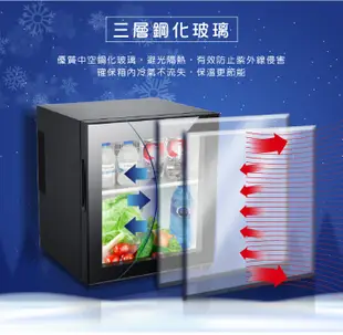 【ZANWA 晶華】電子雙核芯變頻式冰箱/冷藏箱/小冰箱/紅酒櫃(ZW-30STF) (6.3折)