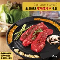 在飛比找PChome24h購物優惠-韓國 KITCHEN FLOWER 圓型烘蛋電磁爐排油烤盤3