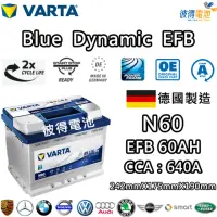 在飛比找momo購物網優惠-【VARTA 華達】N60 EFB 60AH LN2汽車電瓶