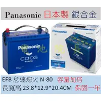 在飛比找蝦皮購物優惠-全新 電池院長 國際牌 Panasonic N80 N65 