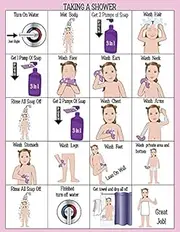 HOM LLC Girls Shower Chart ABAOT Approved Step-by-Step 100 Laminated 9X12 Chart. Ideal for Children with Autism or Special Needs. Helps Teaching Self Care. PECS Charts, Visual Schedules