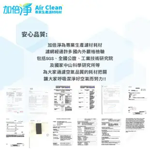 加倍淨 CZ沸石除臭活性碳濾網 適用COWAY AP-1216L 空氣清淨機