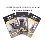 36W PD快充 PD車充蘋果IX/XS/XR/11/PRO/專用PD車充 三星小米快充 送專用快充線 PD+QC3.0