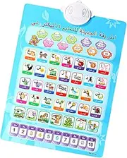 SHOWERORO Alphabet Voice Chart Early Education Sound Wall Chart Kids English Learning Poster Preschool Wall Map Without Battery
