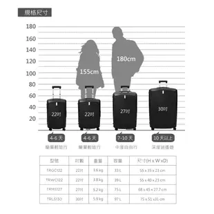 THULE Revolve 22吋 33L 登機箱 行李箱 TRGC-122【eYeCam】 商務箱 出國 旅行箱