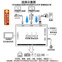 在飛比找Yahoo!奇摩拍賣優惠-【現貨】kvm切換器3進1出HDMI VGA混合2個HDMI