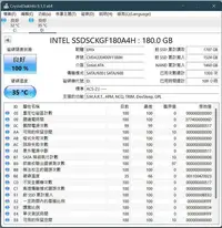 在飛比找Yahoo!奇摩拍賣優惠-二手近全新Intel 180G M.2 SSD固態硬碟180