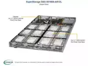 Supermicro SSG-5018D8-AR12L 1U 12-Bay Barebones Storage Server NEW, IN STOCK