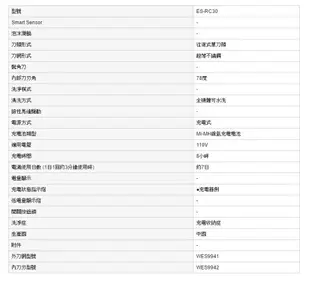 【公司貨】國際牌 Panasonic ES-RC30-K 乾濕兩用 充電式 單刀頭 電鬍刀 刮鬍刀 全機可水洗 隨身攜帶【APP下單最高22%點數回饋】