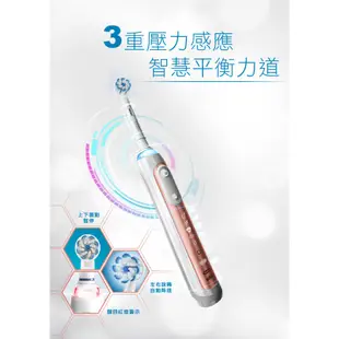 德國百靈Oral-B Genius9000 3D智慧追蹤電動牙刷(玫瑰金)