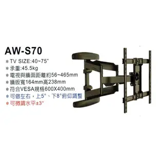 AW-S70 電視旋臂壁掛架 40-75 吋液晶電視壁掛架 雙旋臂壁掛架(液晶配件專賣店)