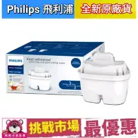 在飛比找Yahoo!奇摩拍賣優惠-(現貨) 飛利浦 Philips 通用 超濾 多重 過濾 濾