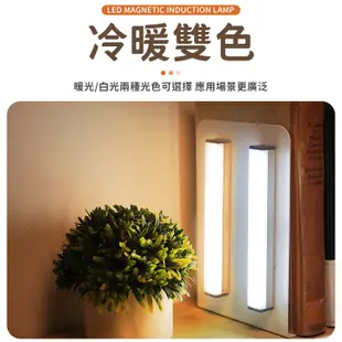 磁吸感應燈 LED感應燈 走廊燈 櫥櫃燈 氛圍燈 展示燈 床頭燈 人體 LED 燈條 暖光 白光 小夜燈 感應燈