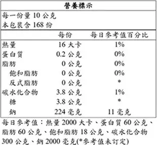 【 現貨 】Cj Bibigo 韓式醃烤調味醬 840公克 X 2入