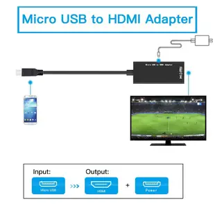 Micro USB To HDMI-compatible Female Phone Adapter Cable 1080