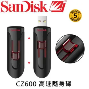 【SanDisk 晟碟】全新升級版 USB3.0 16GB 亮紅伸縮高速 隨身碟(伸縮設計 5年原廠保固)