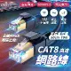 Cat.8 光纖網路線【1m】Cat8 網路線 鍍金頭 高速網路線 分享器 數據機 機上盒 電競專用