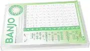 AKOOSY Banjo Chord Chart Beginner Banjo Master Guide Laminated Chord Diagrams