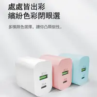 在飛比找蝦皮購物優惠-【神音SenIn】 20w 65w 快充 PD QC 雙孔 