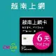 【citimobi 上網卡】越南上網卡 - 6天吃到飽(1GB/日高速流量)