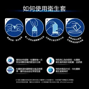 【Durex杜蕾斯】雙悅愛潮裝保險套12入/盒(情趣職人)