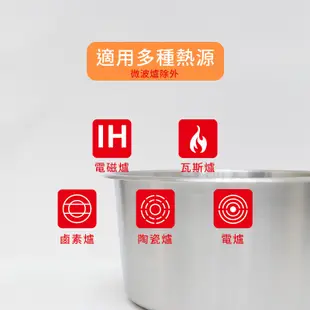 【Beatrice碧翠絲】316不鏽鋼多功能內鍋-6人份(電磁爐/大同電鍋可用/台灣製) (6.7折)