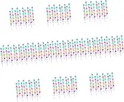 SEWACC 220pcs Snowman Stackable Pencils for Boys and Girls Non-sharpening Design for School Supplies and Christmas Classroom Rewards