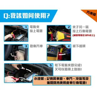 PT-109 12000mAh 汽車 緊急啟動電源 多功能汽車 救車電源 緊急啟動 行動電源