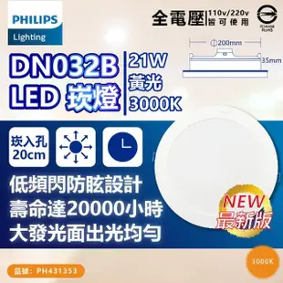 【Philips 飛利浦】1入 LED DN032B 21W 白光黃光自然光 全電壓 開孔20cm 崁燈(20公分薄型崁燈)