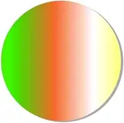 20mm Hoe Circular Holographic Diffraction Grating Sheet 200-2000nm 50-600 Lines Optional(600 Lines)