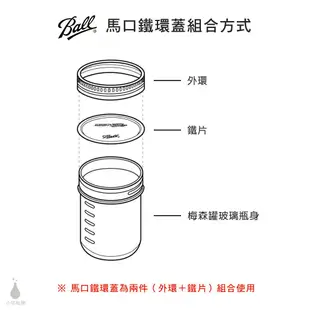 ☘小宅私物 ☘ 美國 Ball 梅森罐 16oz 寬口 (單箱12入) 密封罐 收納罐 現貨 附發票