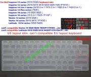 Keyboard Cover Skin For Dell Vostro 5310 5320 5410 P143G 5415 Latitude 3320 3420