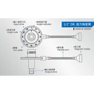 KING TONY 專業級工具 3/4"x3/4" DR. 扭力角度規 KT34660