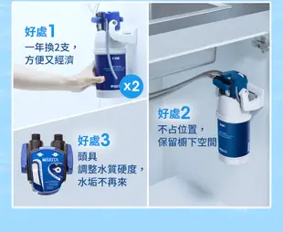 德國 BRITA mypure P1硬水軟化櫥下型濾水系統加購P1000濾芯 共2芯 (8.2折)