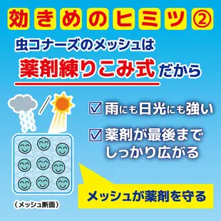 日本 KINCHO金鳥 無臭防蚊掛片 150日 噴一下防蚊噴霧 30日 防蚊凝膠 60g 防蚊液 防蚊 驅蚊 蚊蟲 蚊子