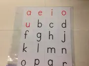 {Set of five} Movable letters Upper and Lowercase - Perforated & Laminated