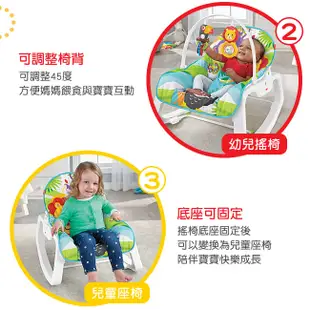 【Fisher-Price 費雪】動物安撫躺椅